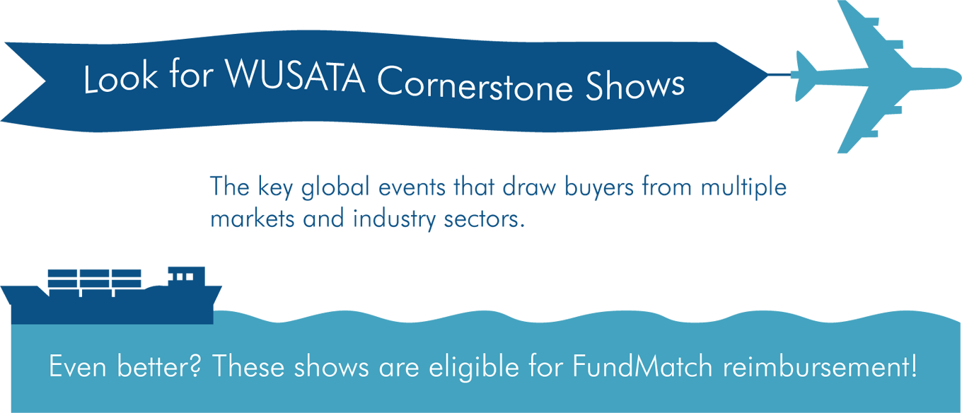 Look for WUSATA Cornerstone Shows. The key global events that draw buyers from multiple markets and industry sectors. Even better? These shows are eligible for FundMatch reimbursement!